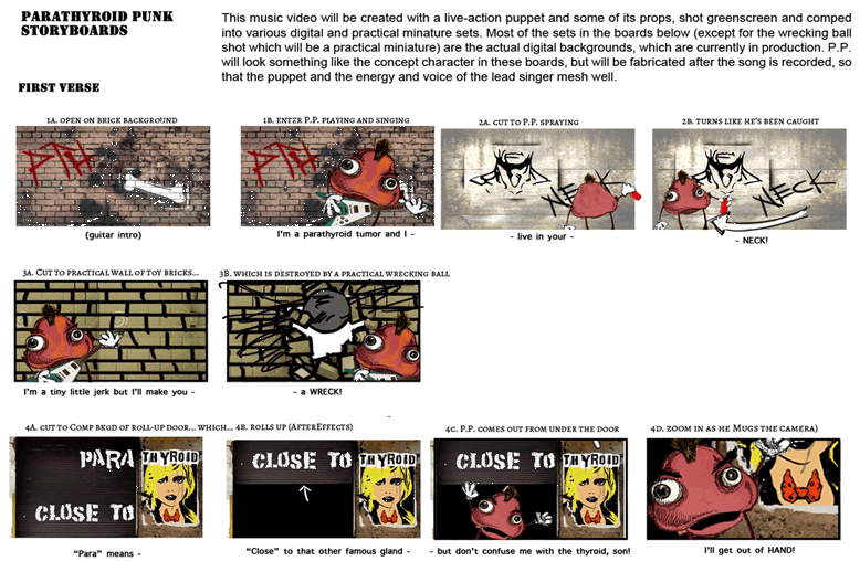 Parathyroid-Punk-Storyboard