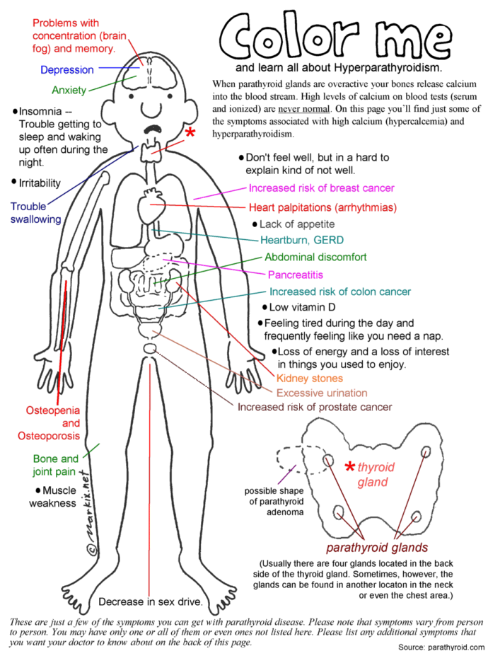 hyperparathyroidism and hypoparathyroidism